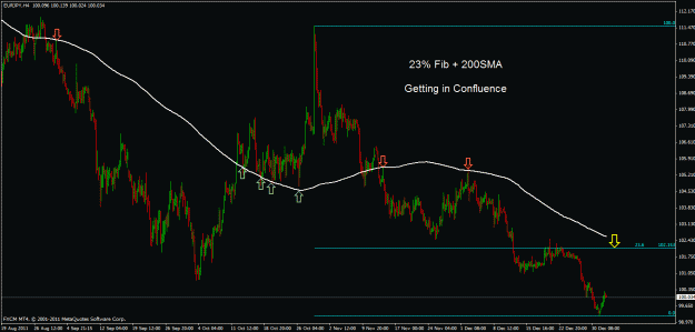 Click to Enlarge

Name: eurjpy h4.gif
Size: 26 KB
