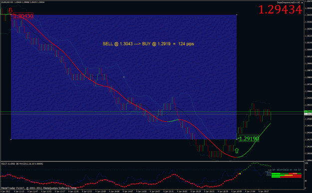 Click to Enlarge

Name: best_daily_order-eurusd-04_jan-2012.gif
Size: 40 KB
