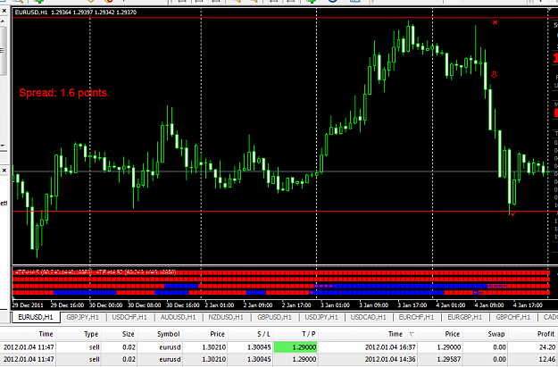 Click to Enlarge

Name: eurusd sell 1-4.PNG
Size: 46 KB