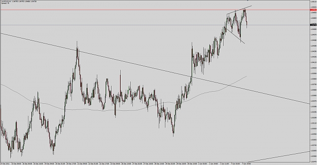 Click to Enlarge

Name: audcad2.jpg
Size: 141 KB