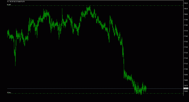 Click to Enlarge

Name: usdjpy_1h_011.gif
Size: 15 KB