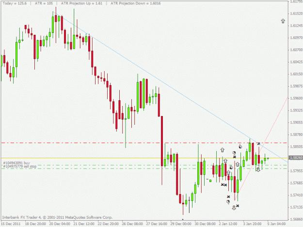 Click to Enlarge

Name: gbpcad.gif
Size: 20 KB