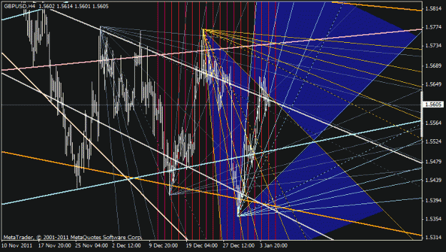 Click to Enlarge

Name: gbpusd.gif
Size: 35 KB