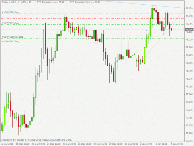 Click to Enlarge

Name: audjpy.gif
Size: 18 KB