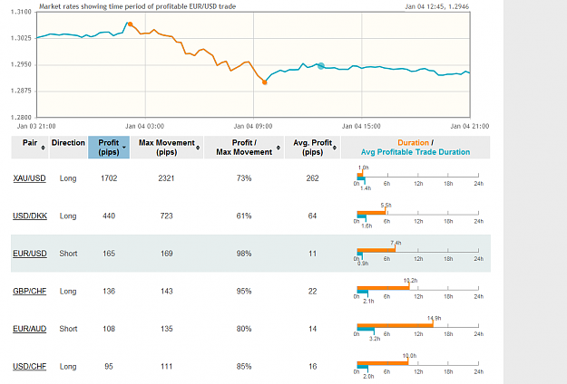 Click to Enlarge

Name: best_trade_24h.png
Size: 60 KB
