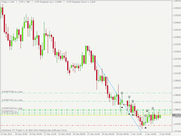 Click to Enlarge

Name: gbpnzd.gif
Size: 19 KB