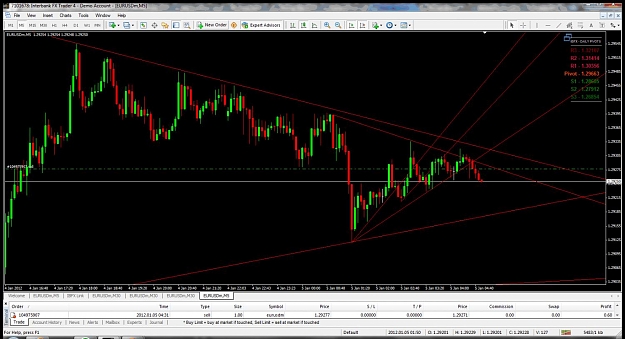 Click to Enlarge

Name: 5m chart4.jpg
Size: 135 KB