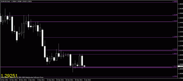 Click to Enlarge

Name: chart1.gif
Size: 16 KB