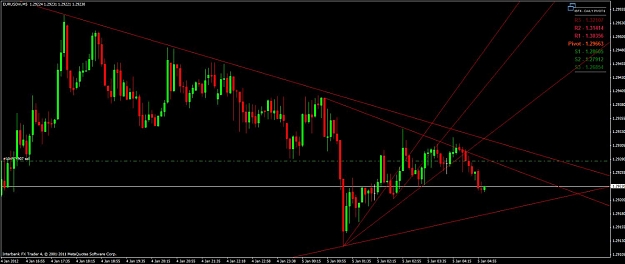 Click to Enlarge

Name: 5m chart5.jpg
Size: 81 KB