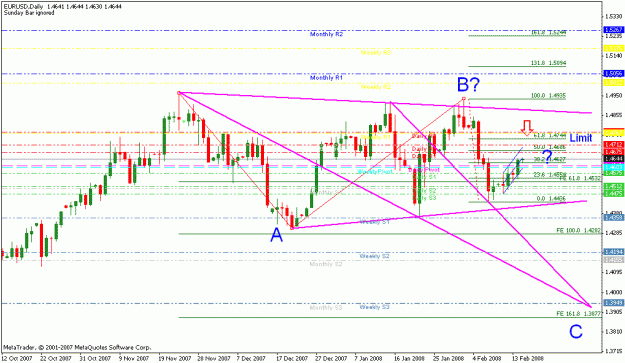 Click to Enlarge

Name: eurusd_021508_ew count_001a_daily.gif
Size: 22 KB