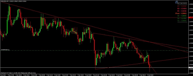 Click to Enlarge

Name: 5m chart6.jpg
Size: 75 KB