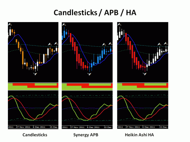 Click to Enlarge

Name: Candlesticks - APB - HA.gif
Size: 55 KB