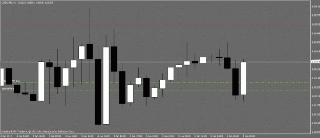 Click to Enlarge

Name: usdcaddy.gif
Size: 14 KB