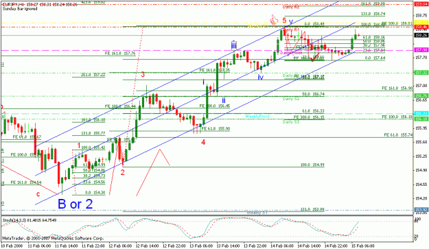 Click to Enlarge

Name: eurusd_021508_ew count_001c_1h.gif
Size: 24 KB