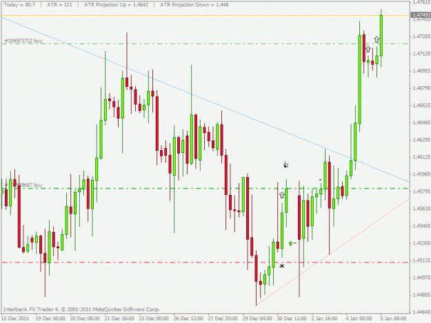 Click to Enlarge

Name: gbpchf.gif
Size: 21 KB