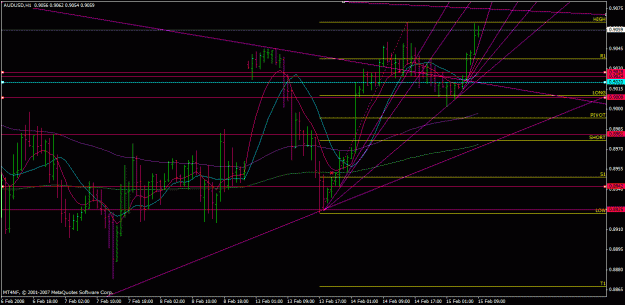 Click to Enlarge

Name: audusd.gif
Size: 27 KB