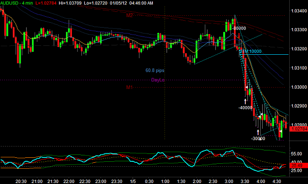 Click to Enlarge

Name: AUDUSD1.png
Size: 29 KB