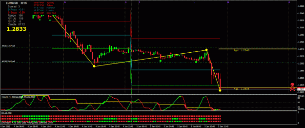 Click to Enlarge

Name: eurusd2.gif
Size: 30 KB