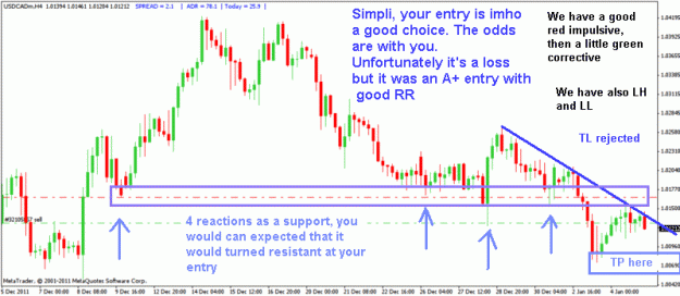 Click to Enlarge

Name: 050112usdcad1.gif
Size: 33 KB
