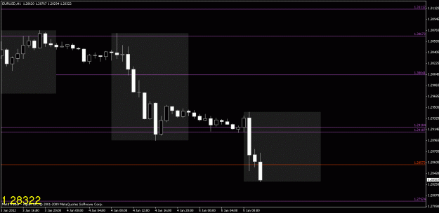 Click to Enlarge

Name: chart3.gif
Size: 13 KB
