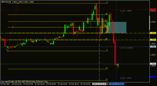 Click to Enlarge

Name: feb 15 gu 5m 0800.gif
Size: 12 KB