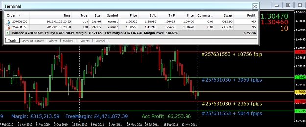 Click to Enlarge

Name: SL+TP-CP PIP DIST INDI-mod-1a.jpg
Size: 285 KB