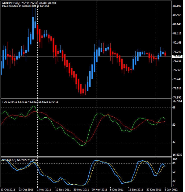 Click to Enlarge

Name: AUDJPY Daily trade - bad result.jpg
Size: 94 KB