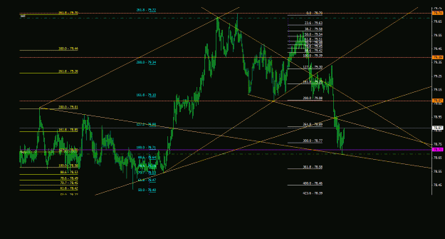 Click to Enlarge

Name: audjpy_15m_022.gif
Size: 26 KB