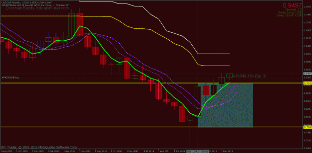 Click to Enlarge

Name: usdchf33.gif
Size: 24 KB