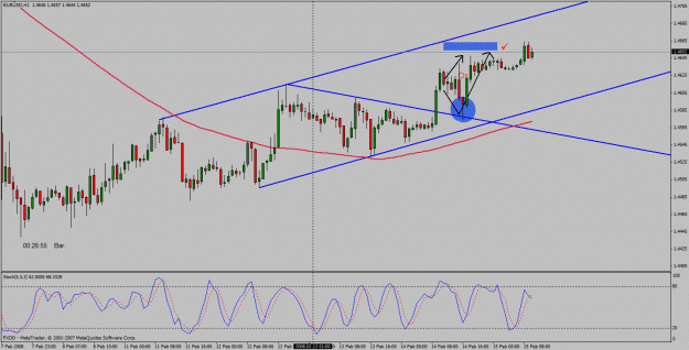 Click to Enlarge

Name: eurusd.gif
Size: 27 KB