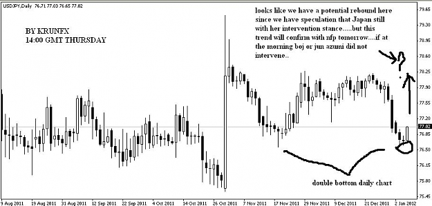 Click to Enlarge

Name: JPY2.JPG
Size: 61 KB
