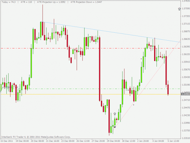 Click to Enlarge

Name: gbpusd.gif
Size: 19 KB