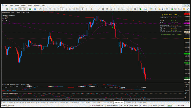 Click to Enlarge

Name: eurusd h1 boom 050112.gif
Size: 47 KB