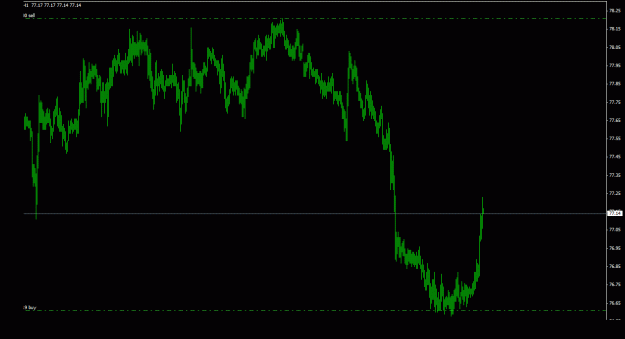 Click to Enlarge

Name: usdjpy_1h_011.gif
Size: 15 KB