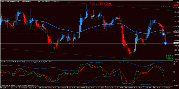 Click to Enlarge

Name: GBPUSD_H4_strategy name_20120105164747.gif
Size: 26 KB