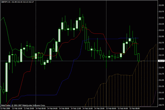Click to Enlarge

Name: chart-sample.gif
Size: 20 KB