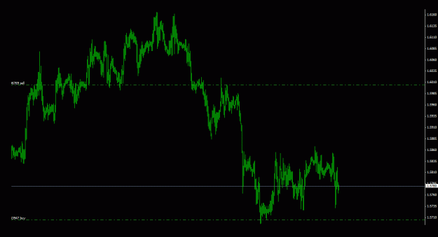Click to Enlarge

Name: gbpcad_1h_011.gif
Size: 17 KB