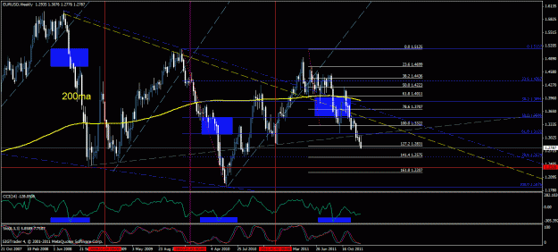 Click to Enlarge

Name: eu weekly.gif
Size: 37 KB