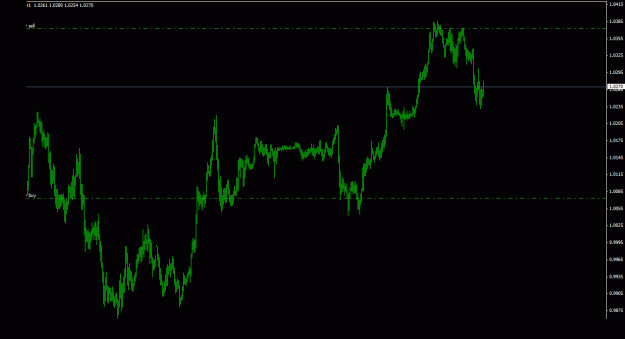 Click to Enlarge

Name: audusd_1h_011.gif
Size: 15 KB