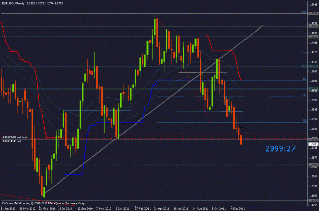 Click to Enlarge

Name: eurusd 1.2620 trgt.gif
Size: 39 KB