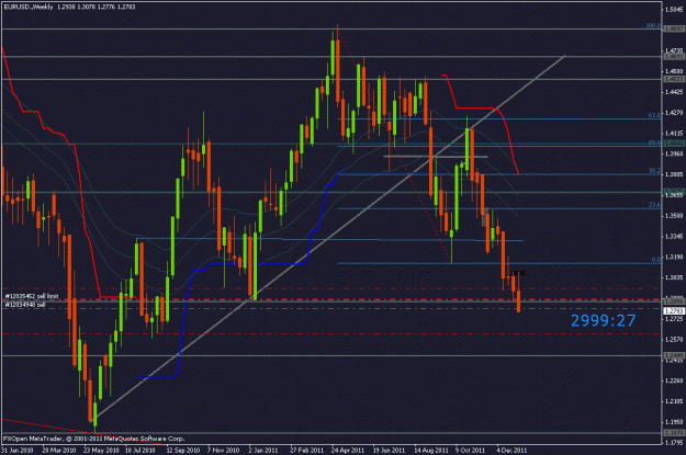 Click to Enlarge

Name: eurusd 1.2620 trgt.gif
Size: 39 KB