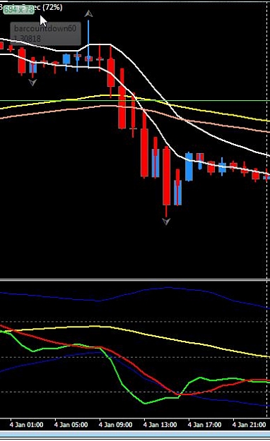 Click to Enlarge

Name: 2089538714 FXCM MT4 powered by BT - Demo Account - EURUSD,H1_2012-01-05_17-16-56.jpg
Size: 42 KB