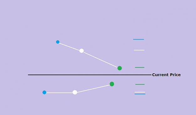 Click to Enlarge

Name: funnel3.png
Size: 12 KB