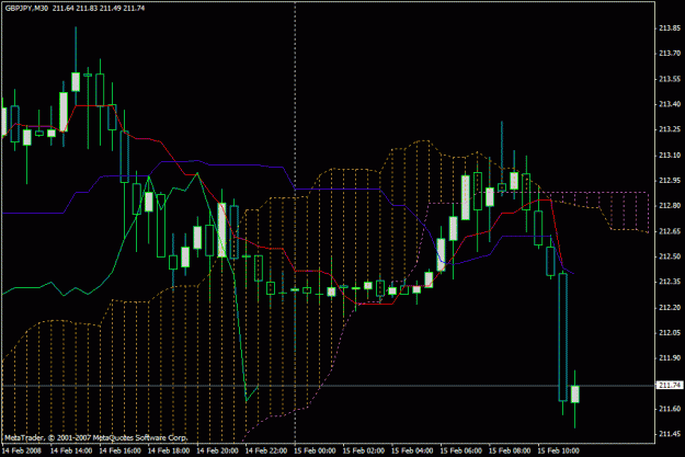 Click to Enlarge

Name: chart-sample.gif
Size: 21 KB