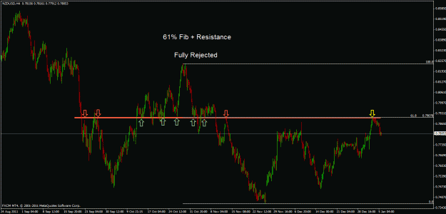Click to Enlarge

Name: nzdusd h4.gif
Size: 24 KB