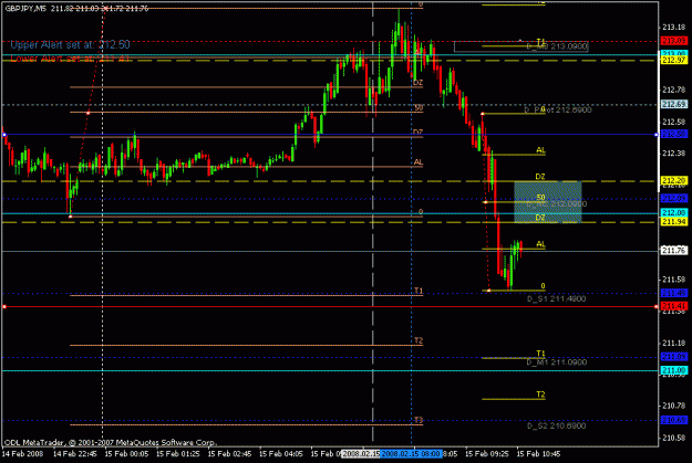 Click to Enlarge

Name: feb 15 gj 5m 1050.gif
Size: 16 KB