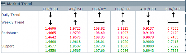 Click to Enlarge

Name: forexyard.png
Size: 11 KB