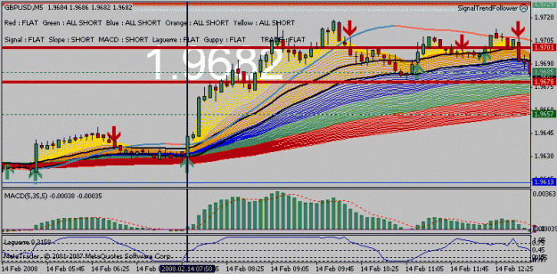 Click to Enlarge

Name: gbpusd_long.gif
Size: 22 KB