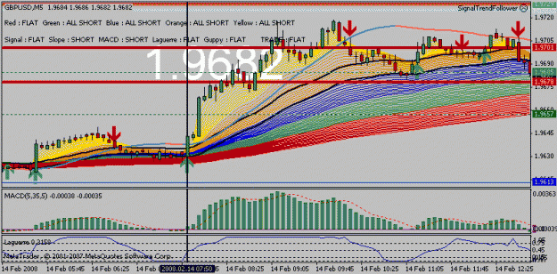 Click to Enlarge

Name: gbpusd_long.gif
Size: 22 KB