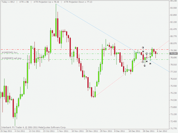 Click to Enlarge

Name: audjpy.gif
Size: 19 KB